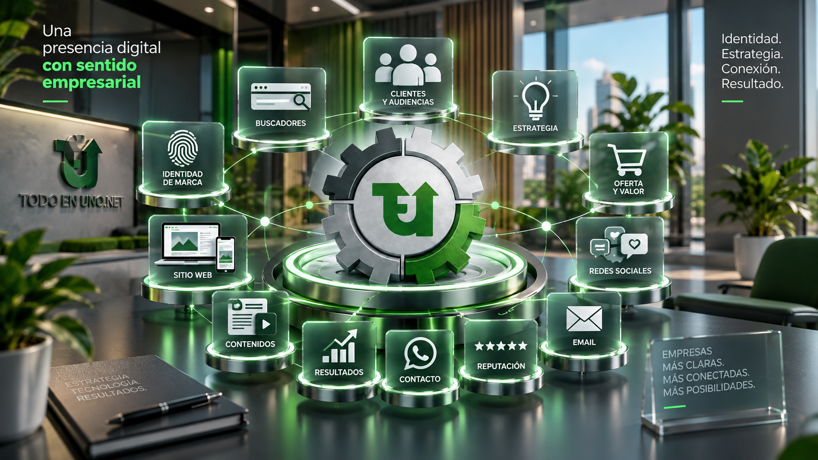 Arquitectura de Presencia Digital y Criterio Comercial APDCC de Todo En Uno.NET