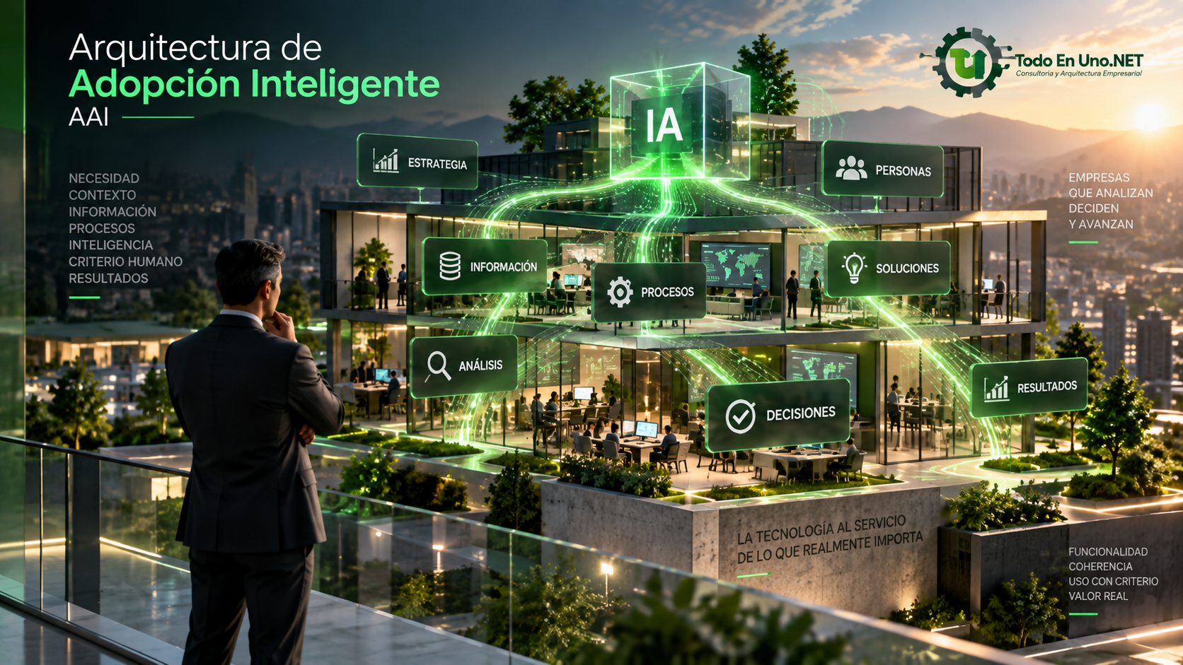 Resultados de inteligencia artificial sometidos a contexto información validación y criterio