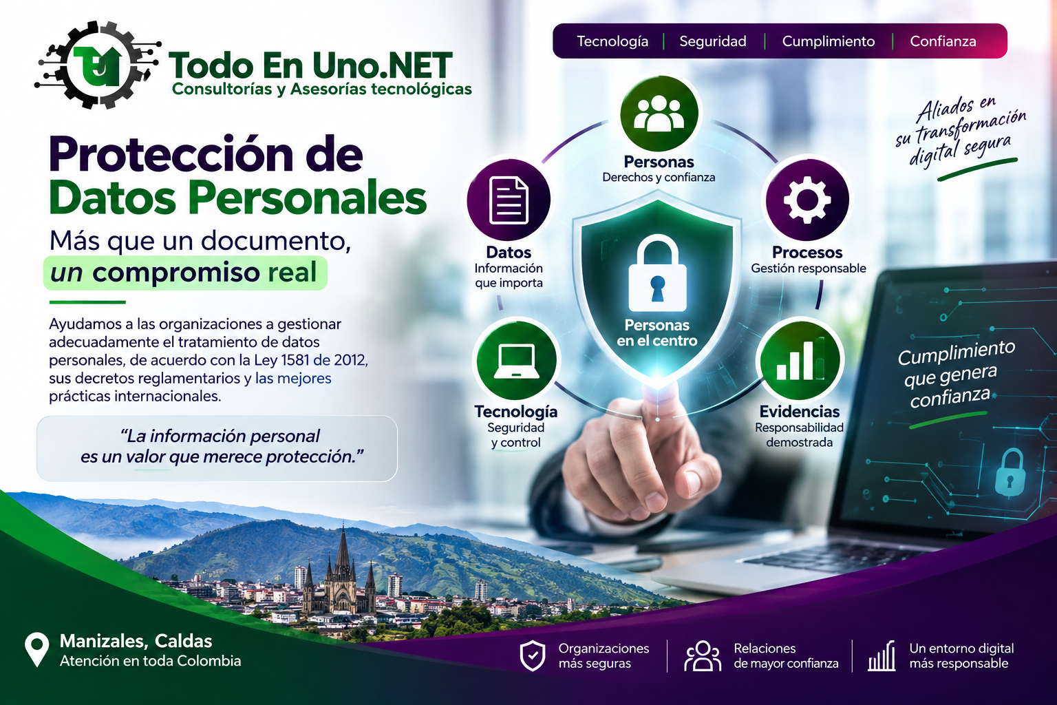 Cuestionario de diagnóstico para evaluar el estado de la protección de datos personales en una organización