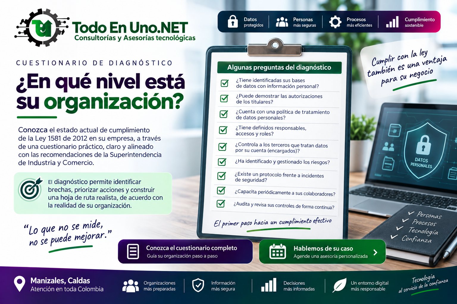 Arquitectura de Protección de Datos y Confianza Digital APDCD de Todo En Uno.NET